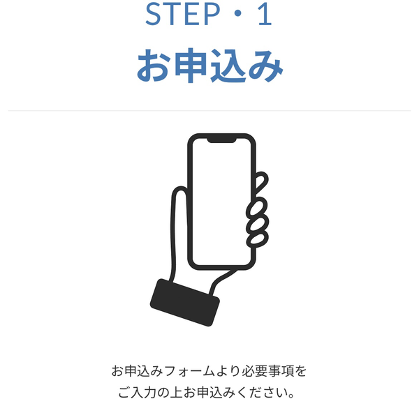 STEP1 申込み