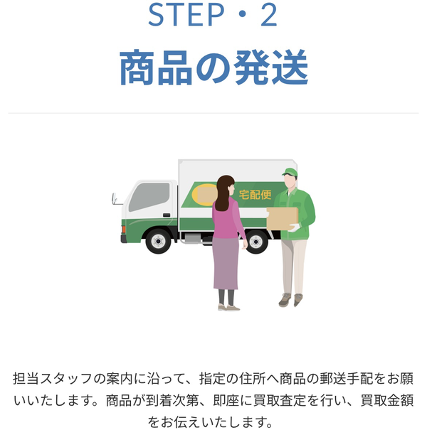 STEP2 商品の発送