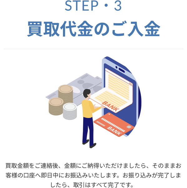 STEP3 買取代金の入金