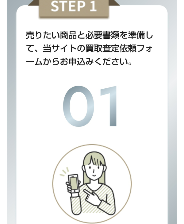 STEP1 買取査定依頼をする
