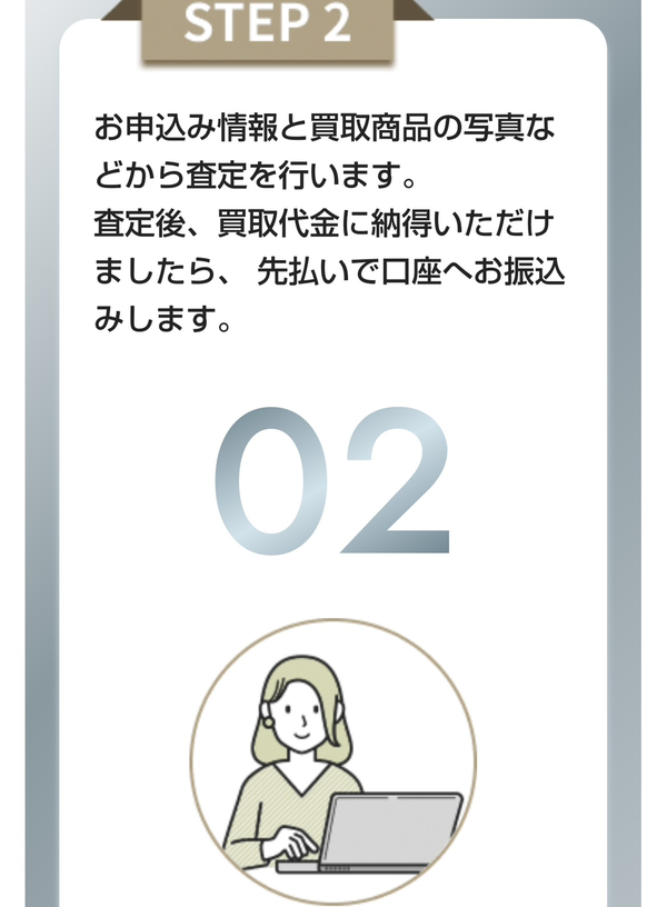 STEP2 買取査定金額の提示・買取契約手続き・即日現金化