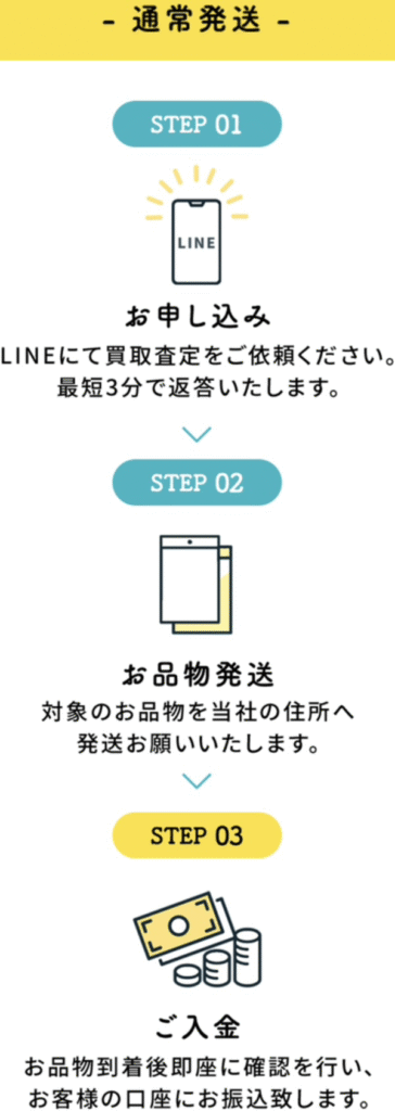 MAKE-メイク- 通常発送