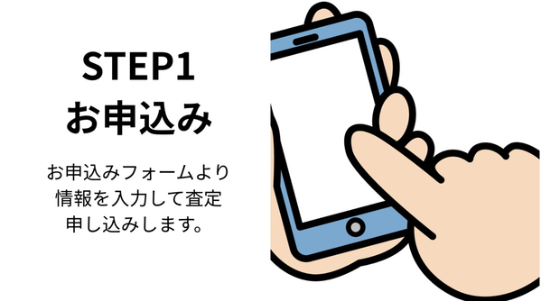 STEP1 買取査定の申し込み