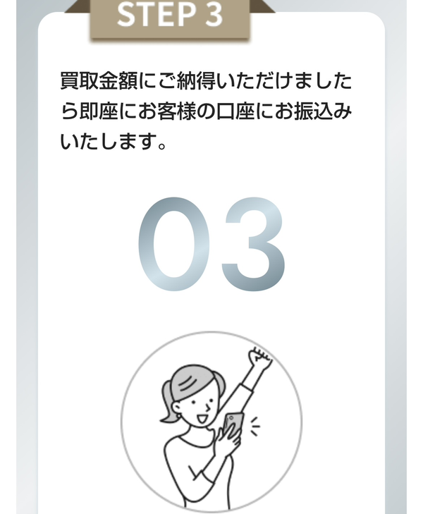 STEP3 売買契約手続き・買取代金の入金
