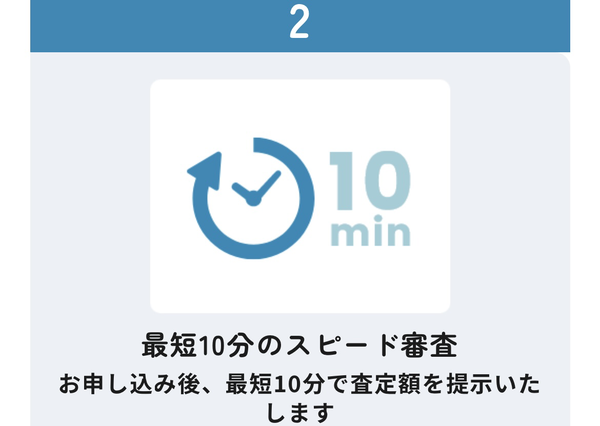 STEP2 最短10分のスピード審査