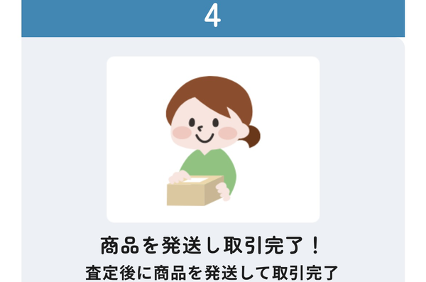 STEP4 商品を発送し取引完了!