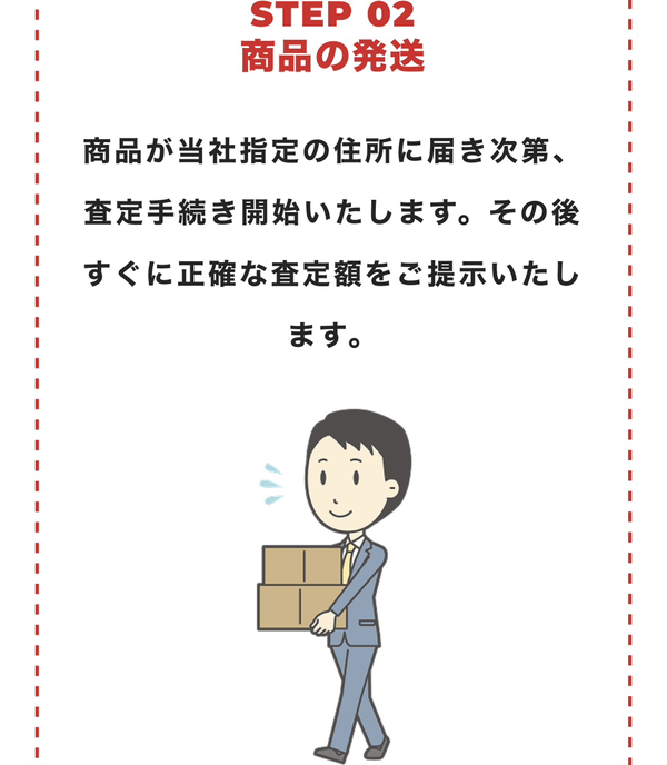 STEP2 商品の発送
