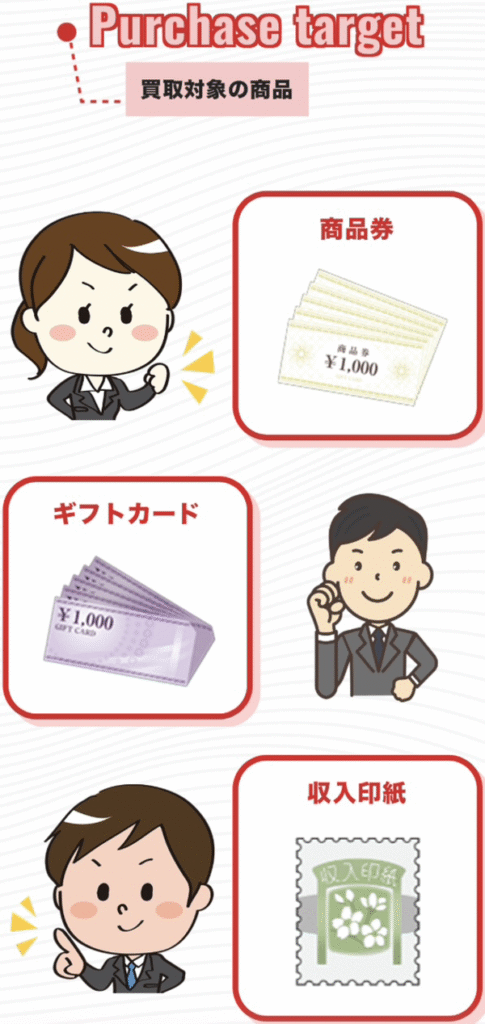 今すぐチケット 買取商品