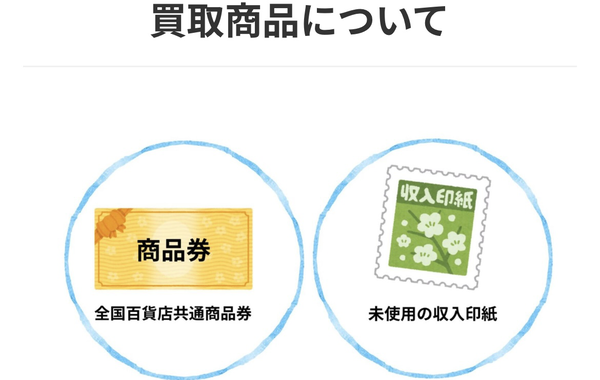 買取商品