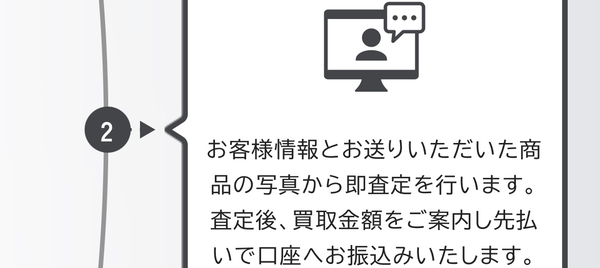 ステップ2:買取査定結果の確認と契約手続き