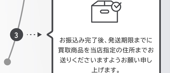 ステップ4:商品の発送