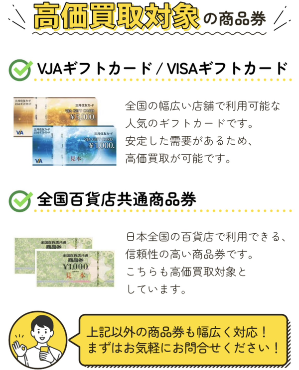 マネタス 買取商品