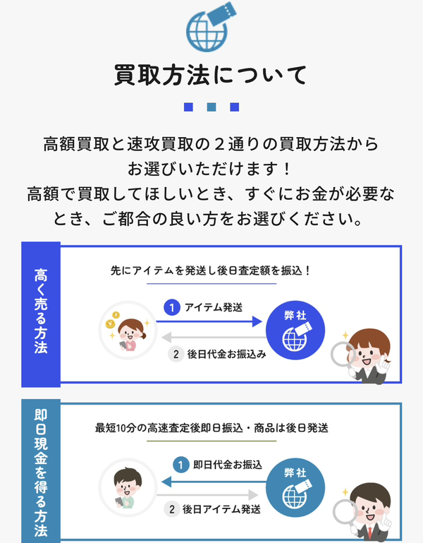 先払い買取業者 GLOBAL TICKET-グローバルチケット-で現金化する方法