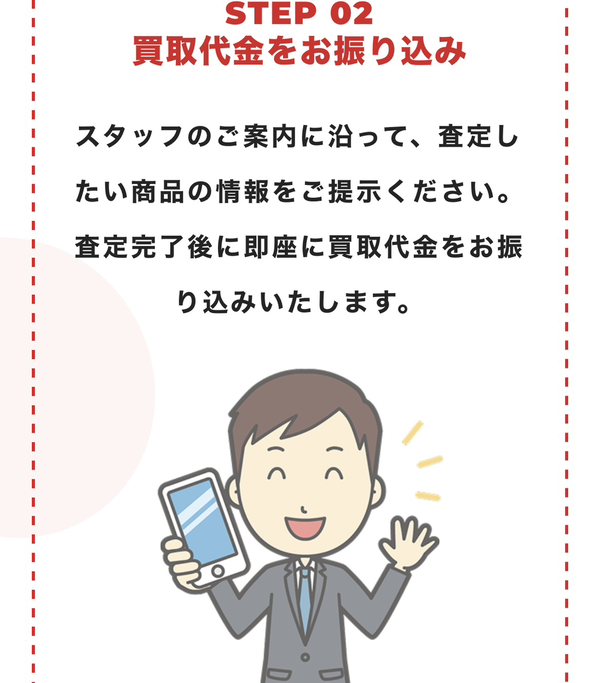 STEP2 買取契約手続き・即日現金化