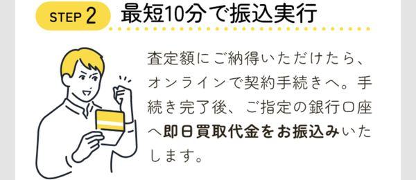 STEP2 買取査定・買取契約手続き・即日現金化