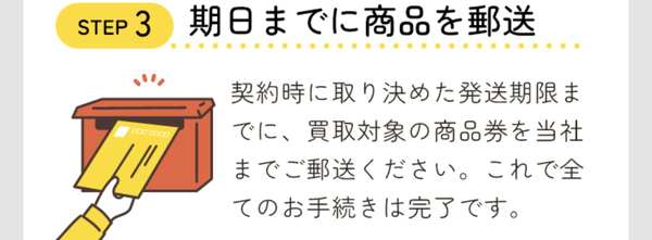 STEP3 売却商品を後日発送