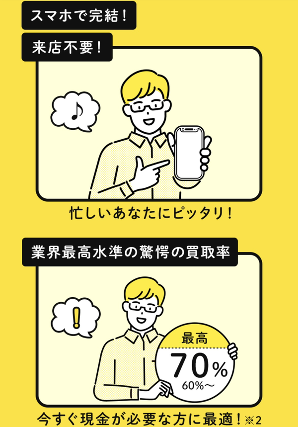 先払い買取業者 Mr.ticket-ミスターチケット-のおすすめポイント