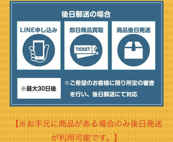 買取キャンプ 後日郵送(先払い買取)