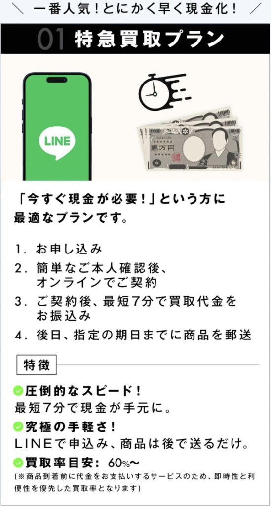 EXPRESS ticket-エクスプレス- 特急買取プラン（先払い買取）