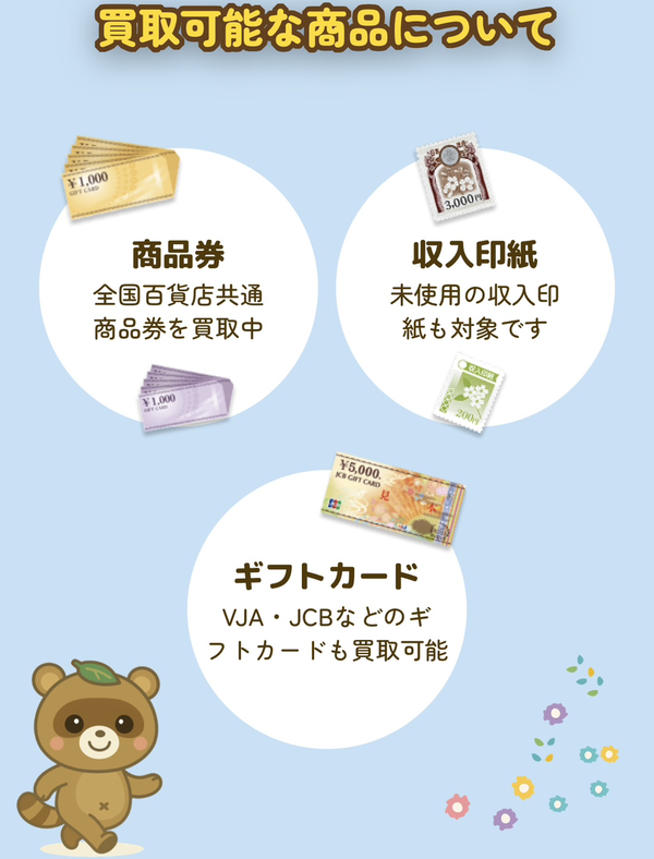 買取商品