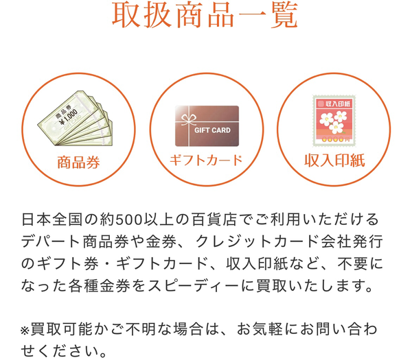 Back UP-バックアップ- 先払い買取サービスの買取商品