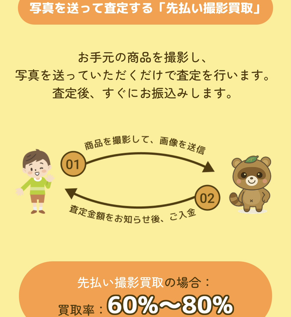 先払い買取業者 買取たぬ吉で現金化する方法