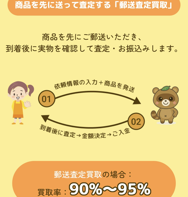 買取たぬ吉 郵送査定買取