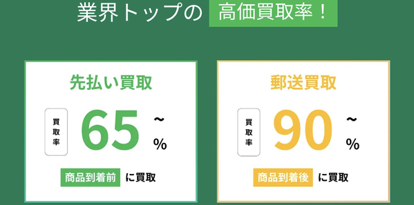 先払い買取業者 金券買取トット-tott-で現金化する方法