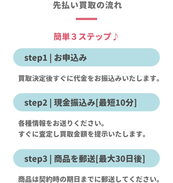 買取ジュエル 先払い買取