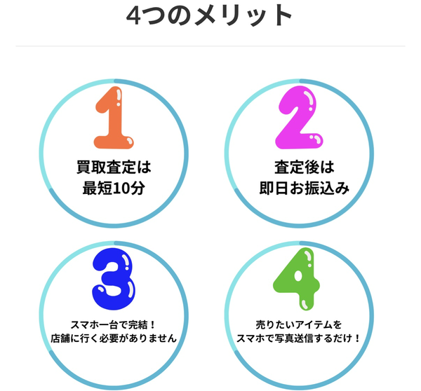 先払い買取業者 ネクスト先払い買取のおすすめポイント