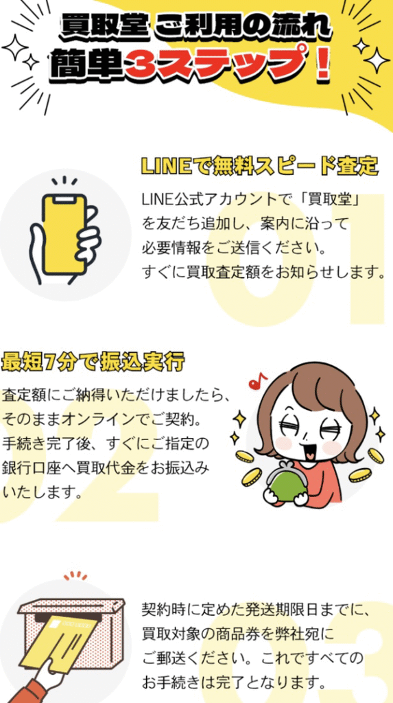 先払い買取業者 買取堂のおすすめポイント