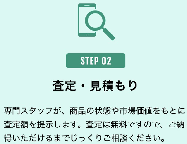 2. ステップ2:買取査定・見積