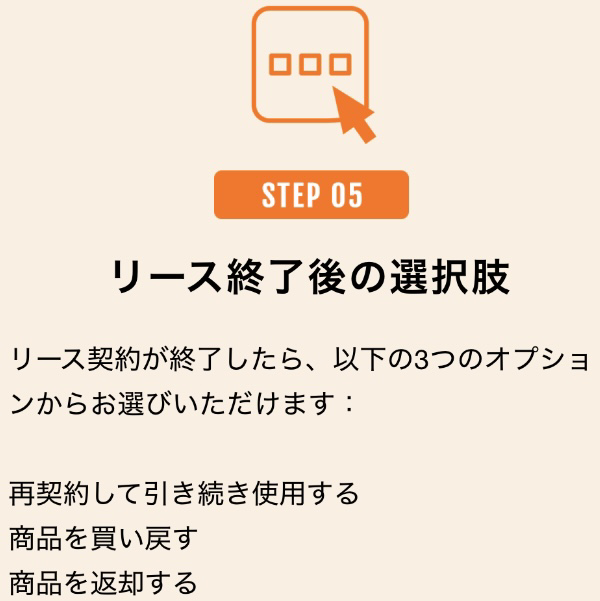 STEP5:リース終了後の選択肢