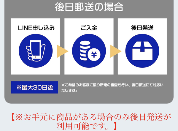 ラッシュ-RUSH- 後日郵送（先払い買取）